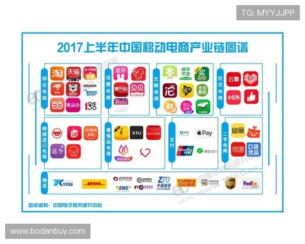 全球网购平台排名前十的详细评测,助你找到最适合自己的购物平台 全球网购平台排名前十的详细评测,助你找到最适合自己的购物平台